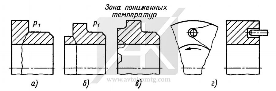 Picture 1. Typical breaking lines of coal rings