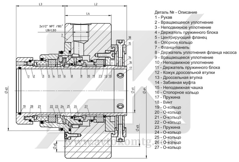Схема картриджного торцевого уплотнения RCS-D