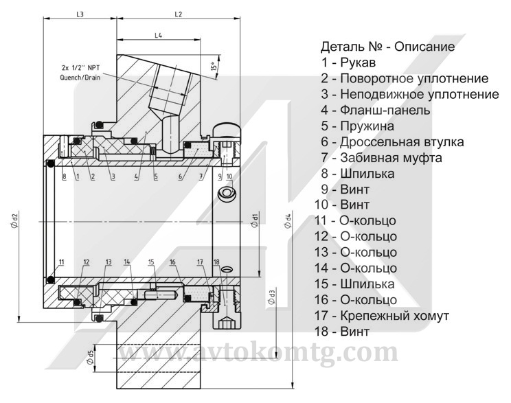 Схема картриджного торцевого уплотнения RCS-S