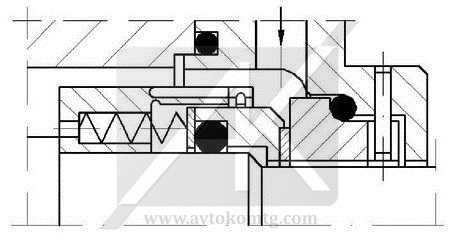 Торцевое уплотнение BV-1.3