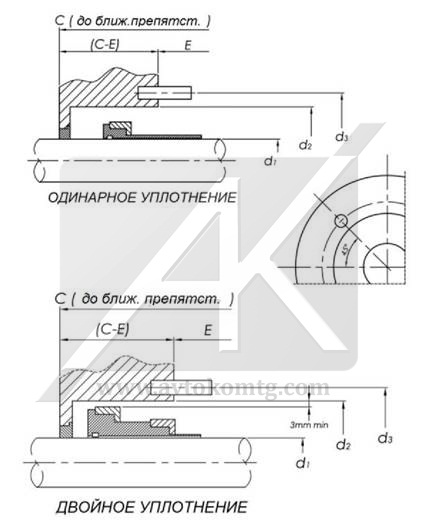 Размеры уплотнений и камер насосов