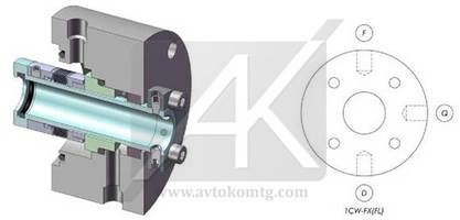 Уплотнение APIX 1CW-FX Тип B Категория 1 Компоновка 1