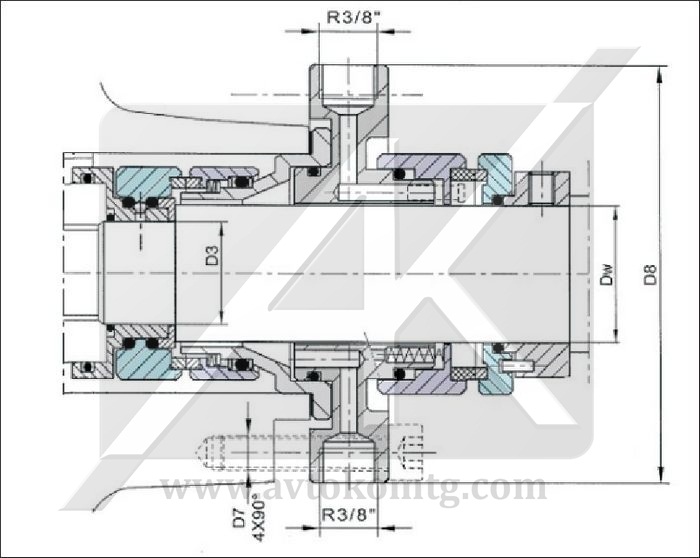Картриджное торцевое уплотнение тип UCD APP