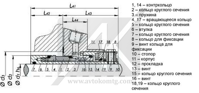 Картриджное торцевое уплотнение тип UCD