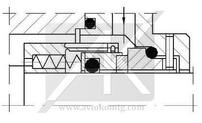 Торцевое уплотнение с набором мелких пружин NV-1.2 карбид кремния