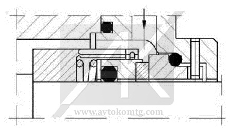 Торцевое уплотнение с пружиной в металлической раме NV-2.2 карбид кремния