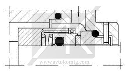 Торцевое уплотнение с пружиной в металлической раме NV-2.3 карбид вольфрама