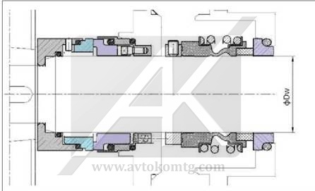 UCA ADR, NM-AR торцевые уплотнения для насосов SULZER AHLSTROM