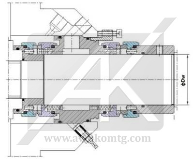 UCD AHL торцевые уплотнения для насосов SULZER