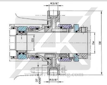 UCD АРР торцевые уплотнения для насосов SULZER AHLSTROM