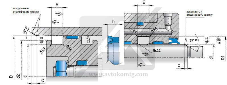 Гидравлическое уплотнение поршня HP-RPS