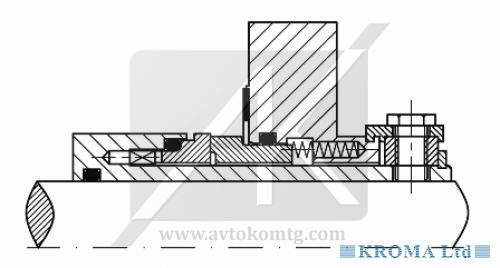 патронные торцовые уплотнения серии uca 