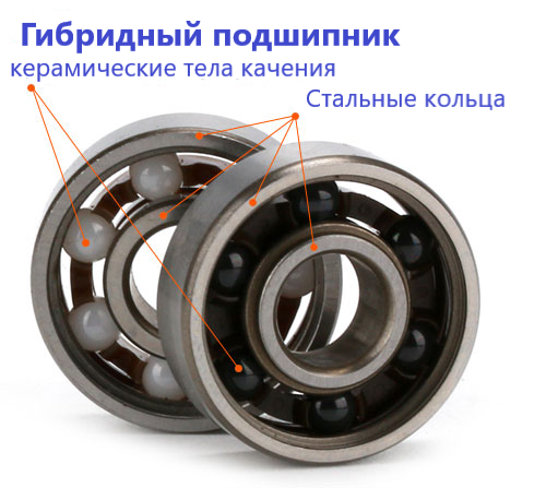 Hydrauliklager 1.png